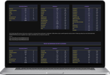 RDA tab: daily and weekly recommended amounts