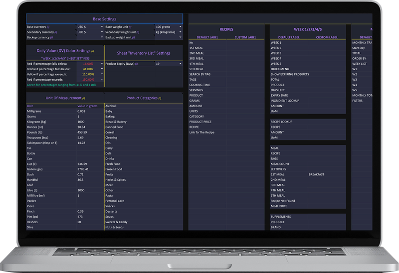 Settings tab: currency, units, colors and labels