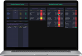 Week tab: weekly expense tracker and nutrient targets